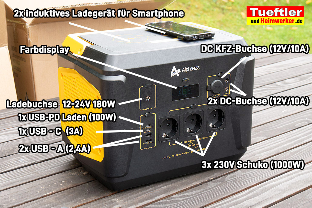 Solarpanel SP200 u. Powerstation AlphaEss AP1000 im Test